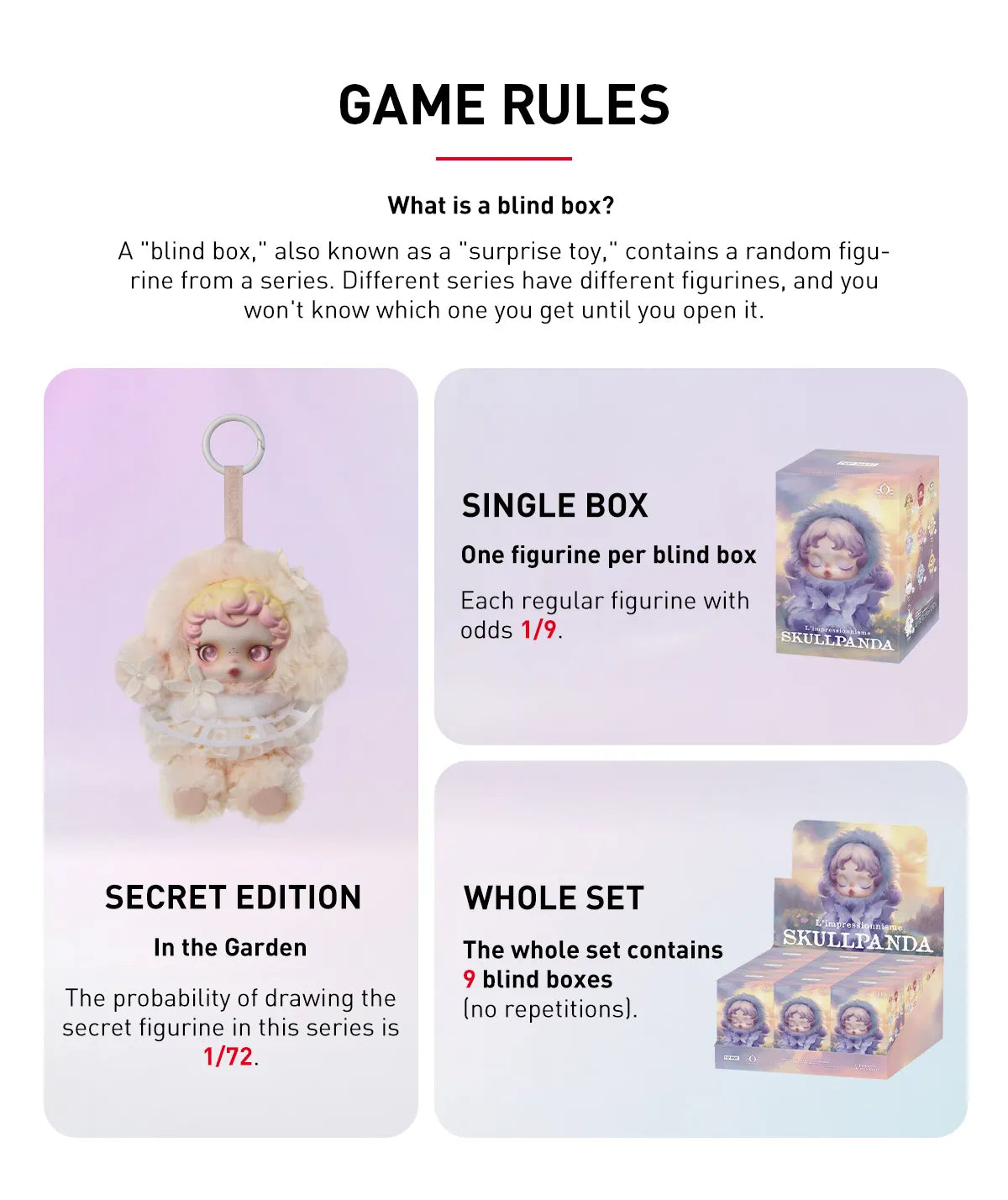 SKULLPANDA - L’impressionnisme plush Blind Box